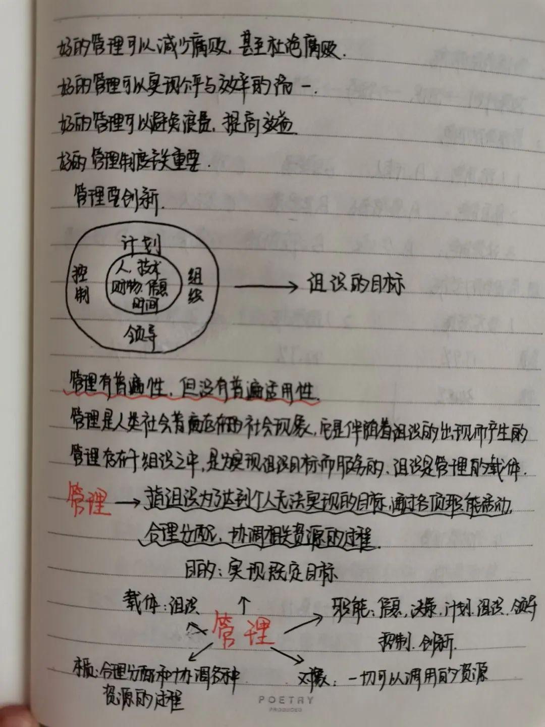 网课之管理学笔记