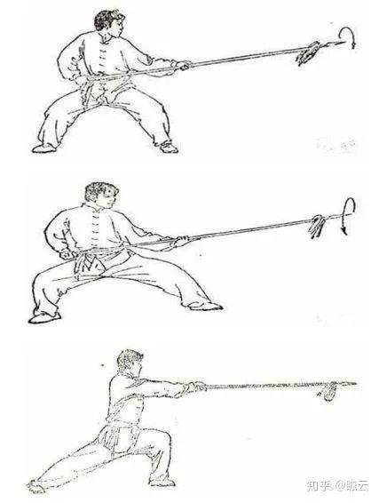 [5]最强的功夫永远是最直接,最有效,距离最短,速度最快.