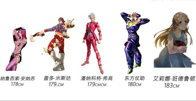 jojo:角色身高大吐槽,乔斯达壮汉无争议,露伴竟然这么矮