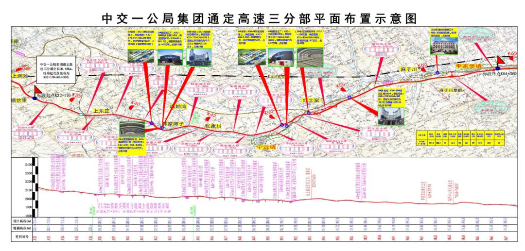 中交一公局集团s28灵华高速项目总承包部总工程师董青辉带领一行20余