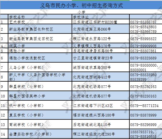 编辑:龚琴娟 楼晨 校对:洪岳 审核:刘庆伟 返回搜 责任