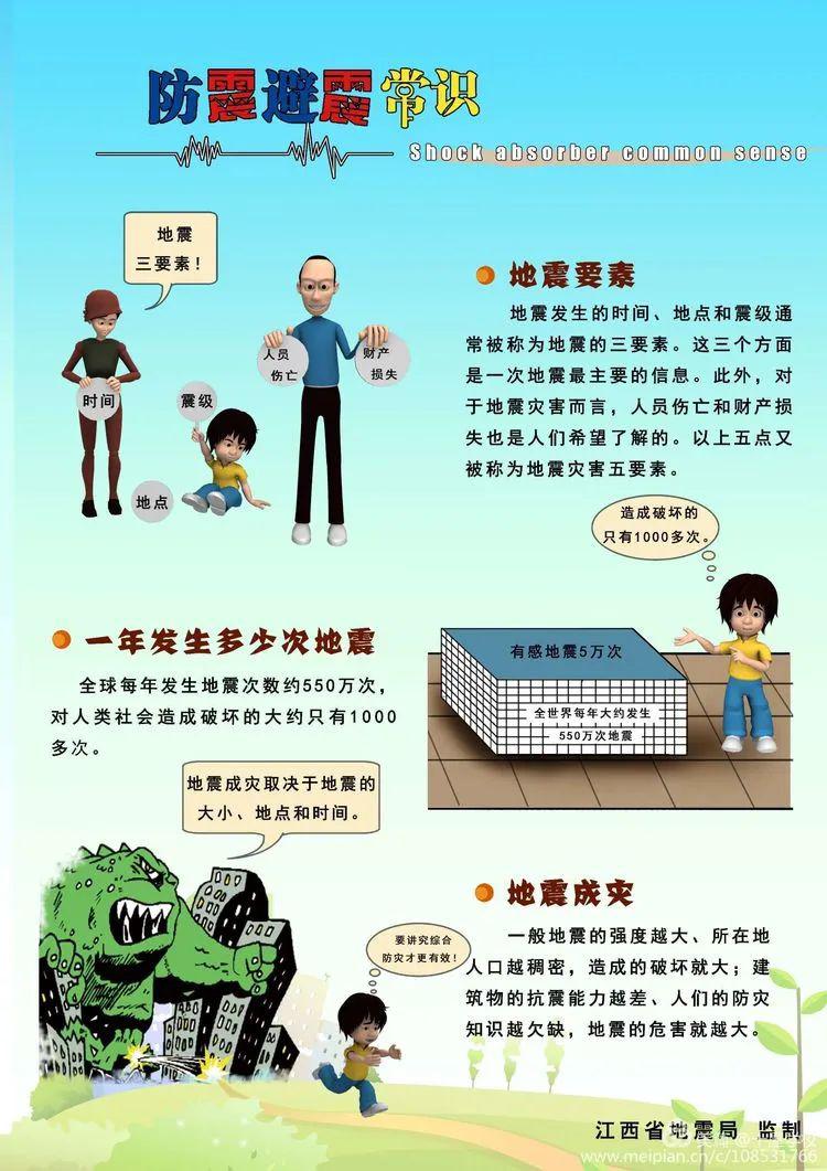 姚家小学防灾减灾日主题教育