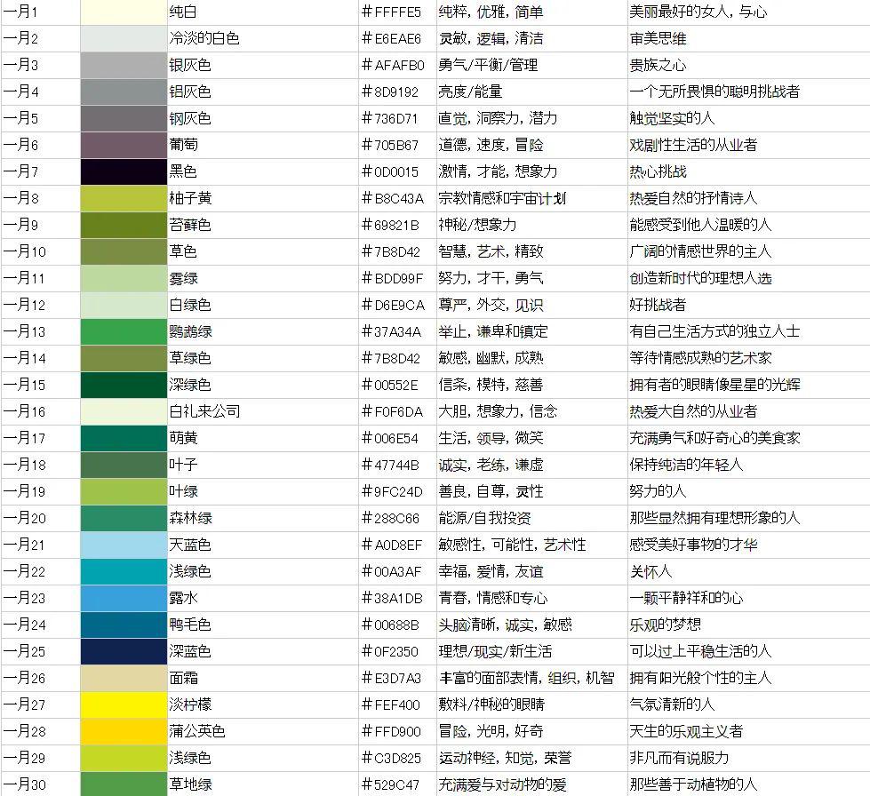 诞生色|包含着你的隐藏性格的专属幸运rgb._颜色