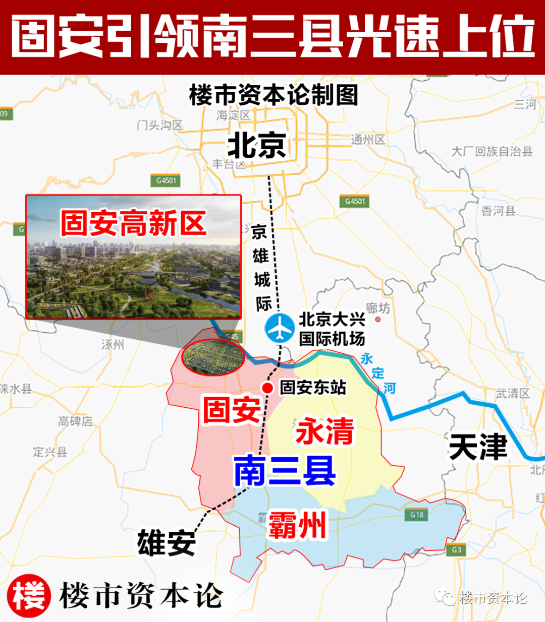 環京城市大變局固安引領南三縣光速上位