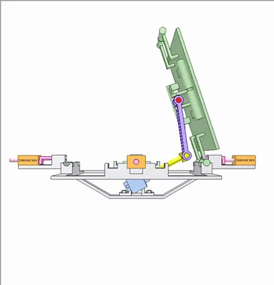 90°翻转四个方向机构2对塞子和紫色活塞的运动进行编程以得到需要的