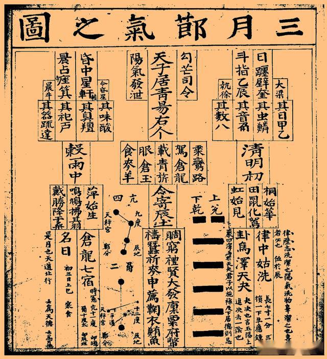 在颛顼历上,西汉武帝太初元年(公元前104年)是太岁在丙子,太初历用超