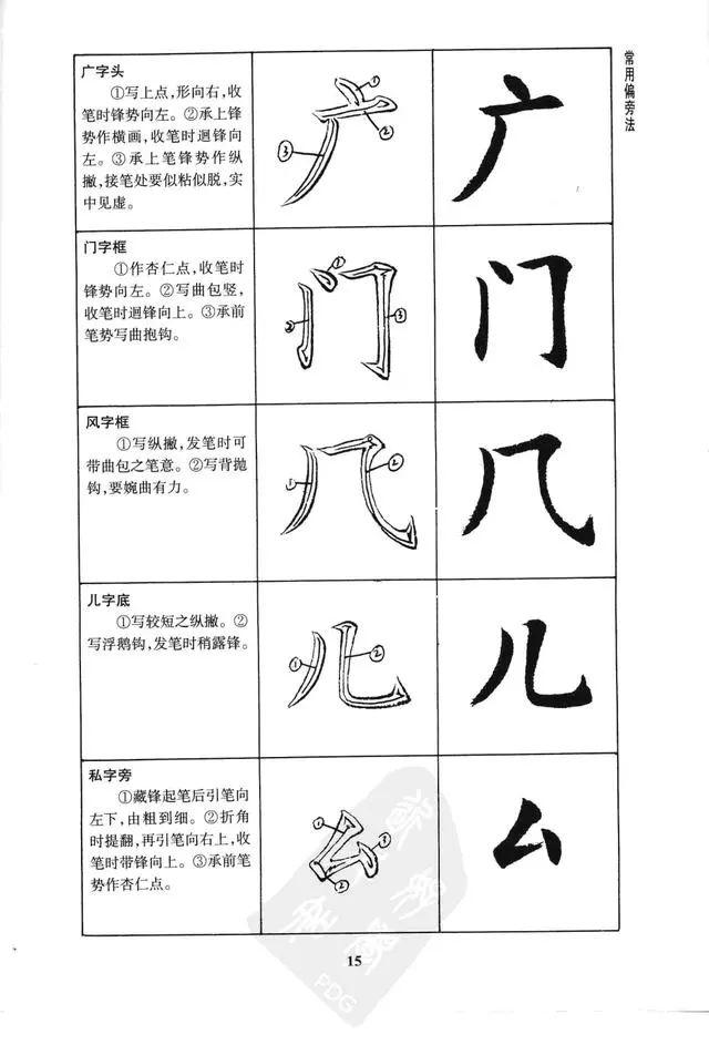 楷书入门书法字帖教程基本笔画偏旁部首单字