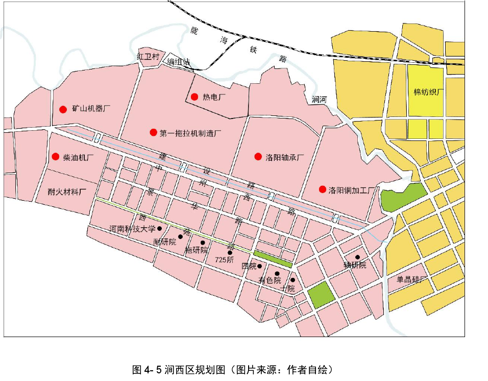 洛阳:中州西路沿线工业遗址的发展?新时代下,工业基因重放光芒_涧西区