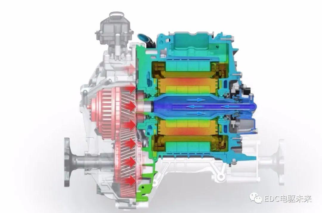 图解奥迪etron前驱电驱动系统