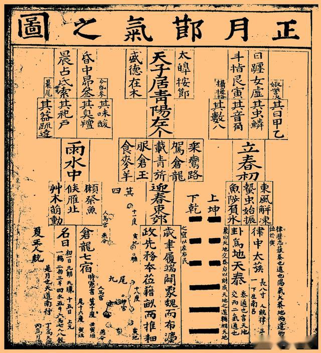 在颛顼历上,西汉武帝太初元年(公元前104年)是太岁在丙子,太初历用超