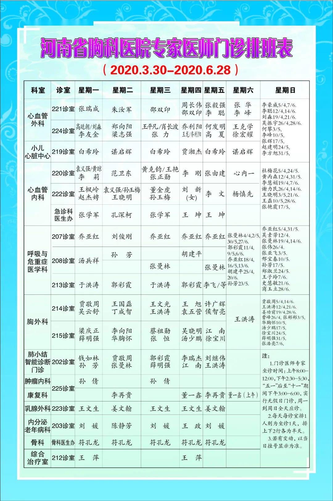 北京胸科医院出诊表图片