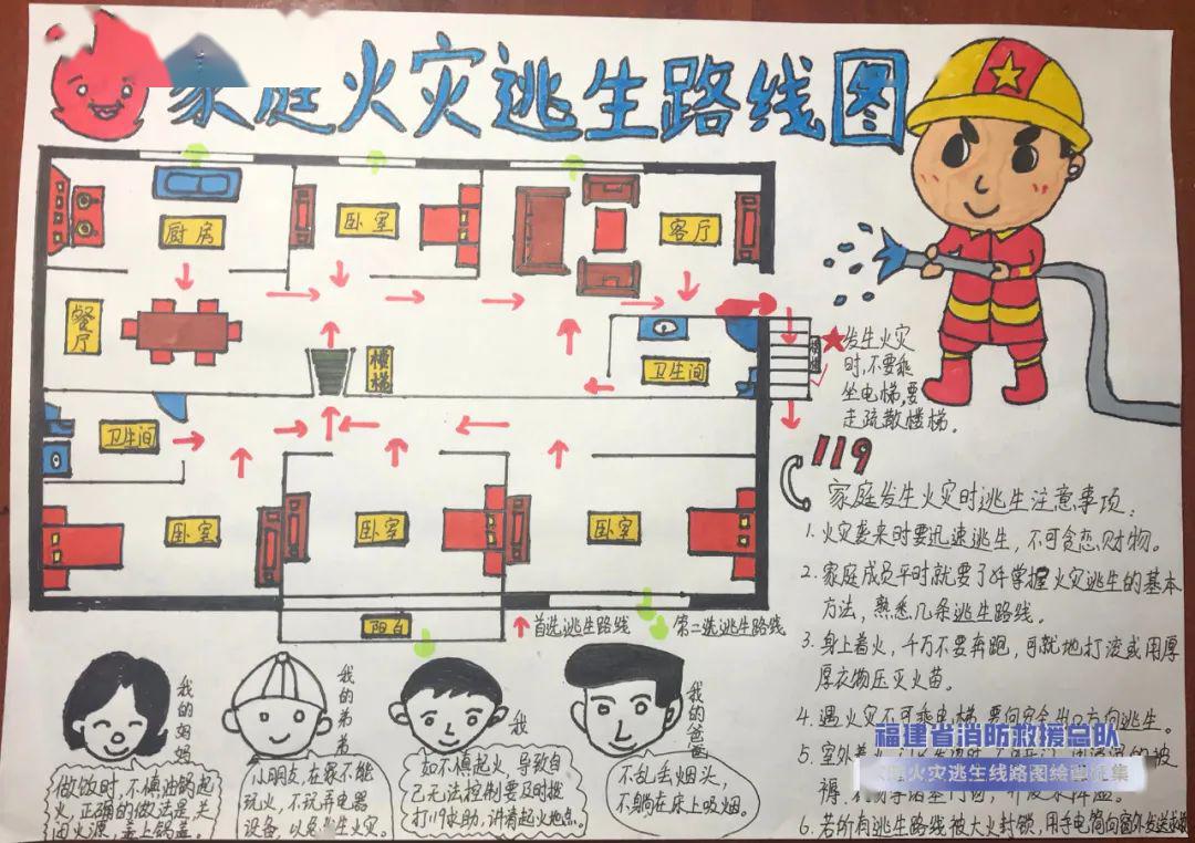 關注丨手繪家庭火災逃生線路圖評選結果揭曉