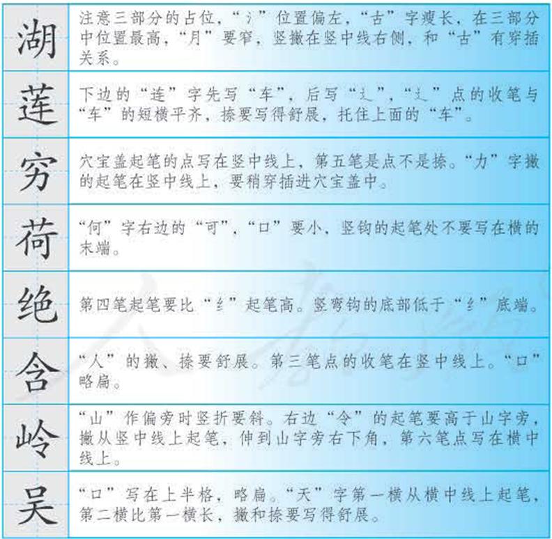 书写绝(绝对) 含(含泪) 岭(山岭) 吴(吴国)湖(湖水) 莲(莲花) 穷(无穷