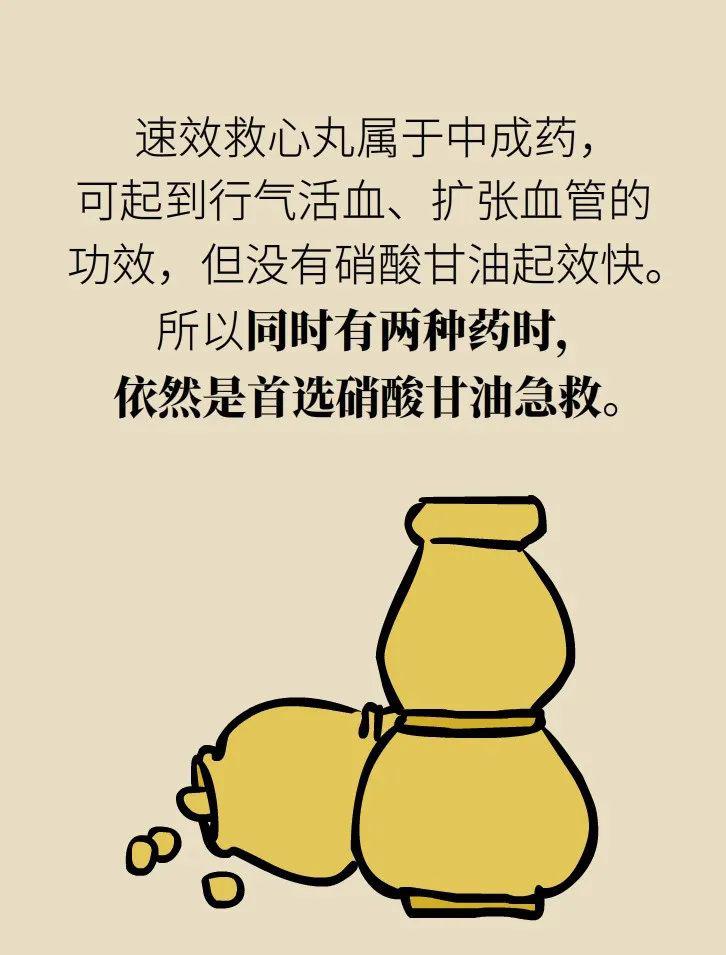 速效救心丸多久起效图片