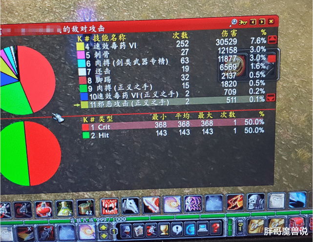 魔兽世界怀旧服盗贼饰品选择正义之手和黑手饰物究竟哪个更好