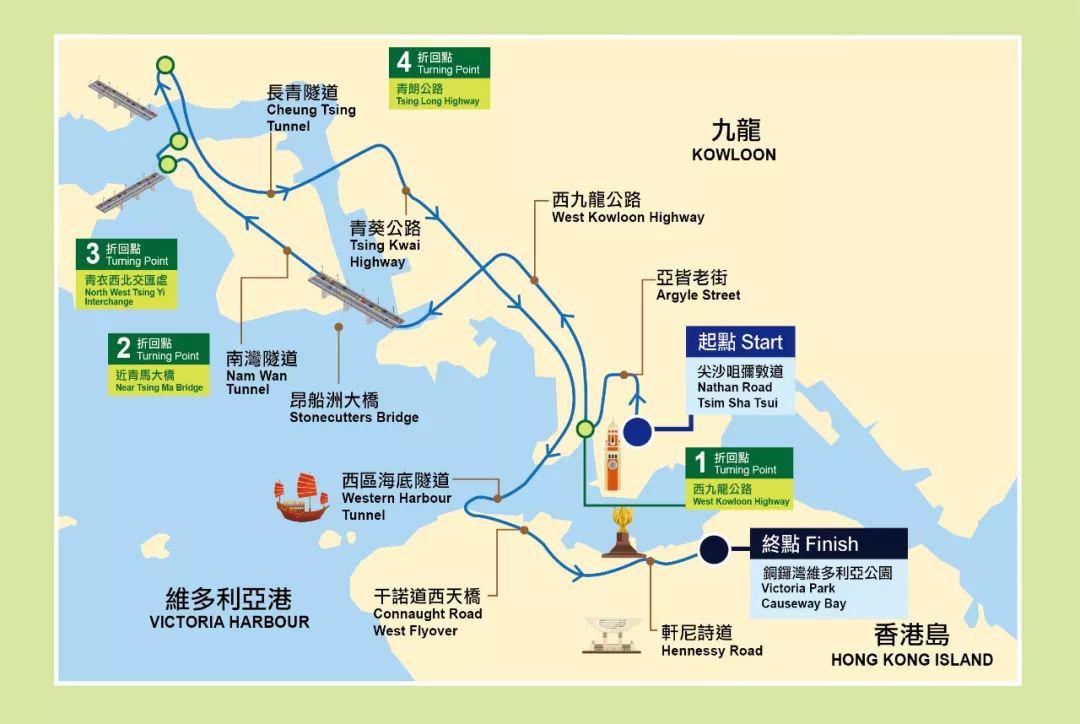 参赛选手需跑过"三隧三桥"("三桥"是指昂船洲大桥,青马大桥,汀九桥;"