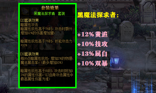 在这3套装备中,又以【黑魔法探求者】为核心部位,因为附加大量的技能