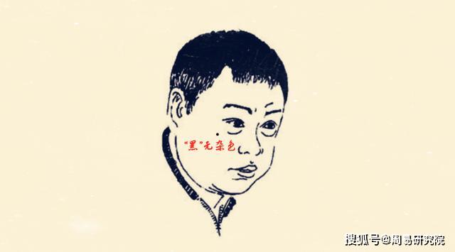 "好痣"的五大面相特征,对照一下,看你身上的痣是好是坏