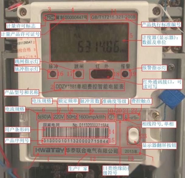 根据工作经验浅谈普通家庭用电指南篇一电表