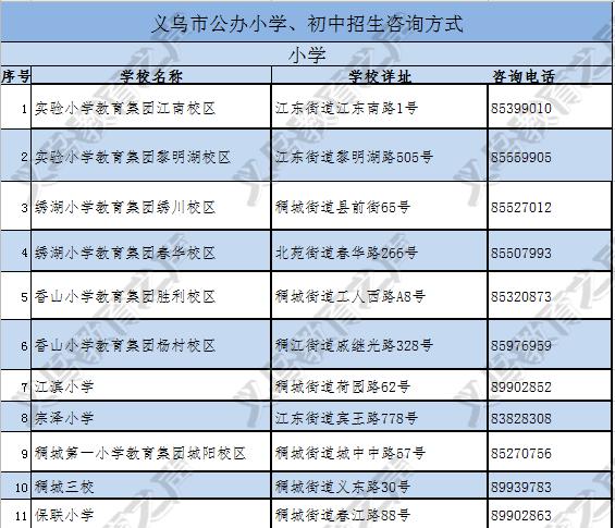 编辑:龚琴娟 楼晨 校对:洪岳 审核:刘庆伟 返回搜 责任