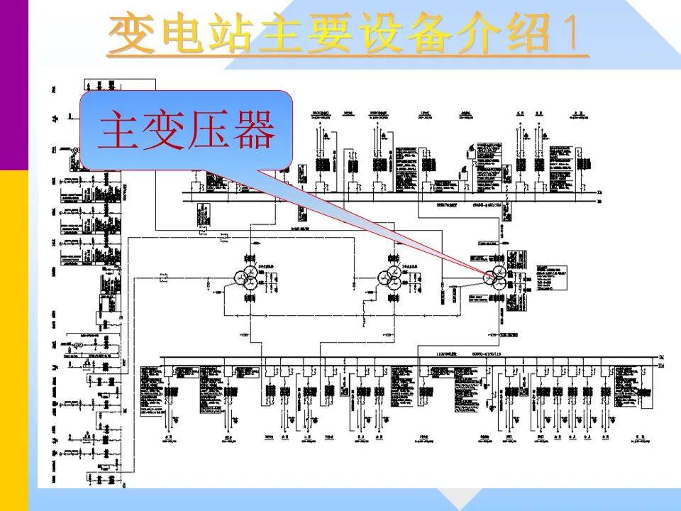 110kv变电站通用图集38某66kv变电所电气二次设计图37