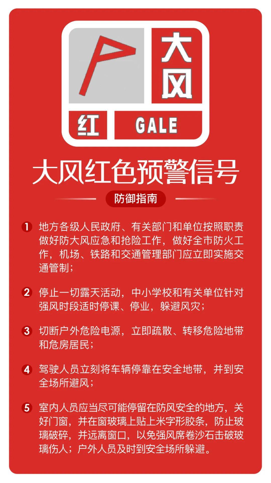 平均風力將達到12級以上意味著6小時之內大風紅色預警發佈平均風力將