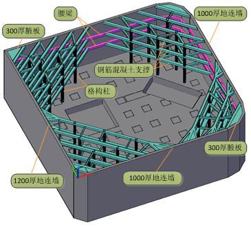 支护拆换撑体量大支护拆换撑体量大广商中心项目效果图广商中心项目