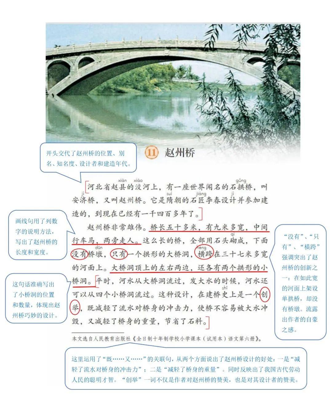 7.锃亮:形容反光发亮.12.轻悠悠:形容轻飘飘的样子.13.山巅:山顶.