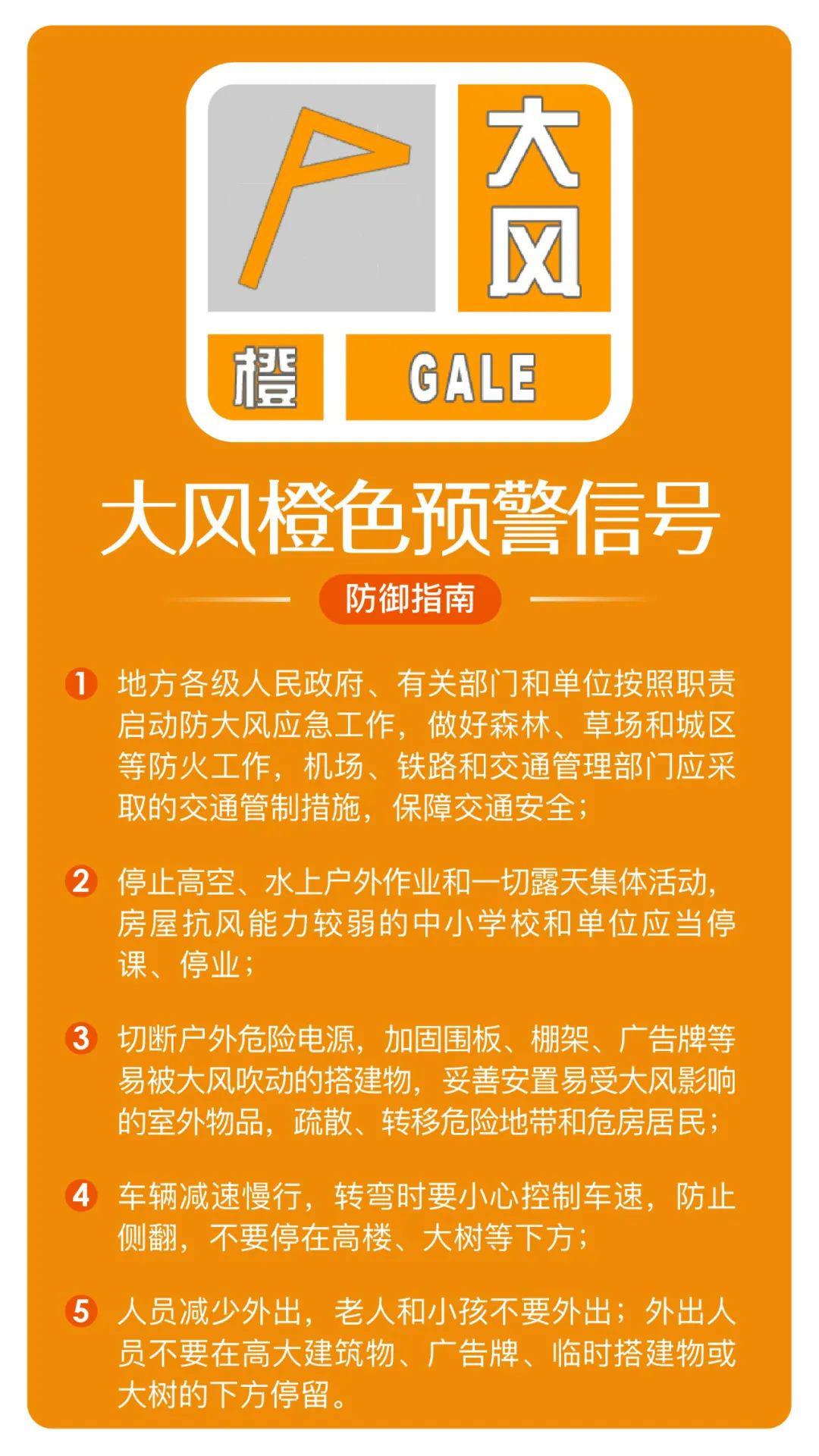 平均风力将达到10级以上意味着6小时之内大风橙色预警发布平均风力将