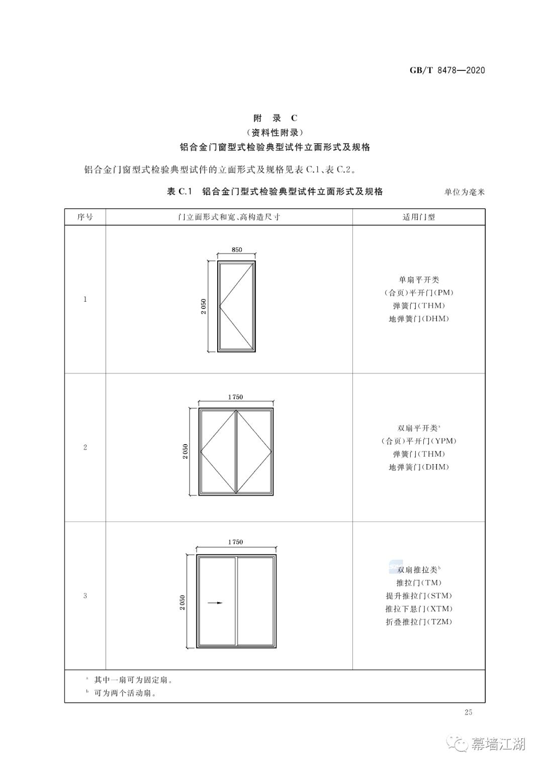 铝合金门窗gbt84782020