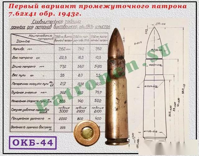 《逃离塔科夫》中的5种762x39mm步枪弹你认得全吗?