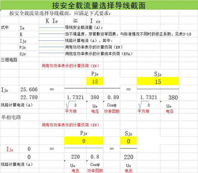 电机额定电流一览表图片