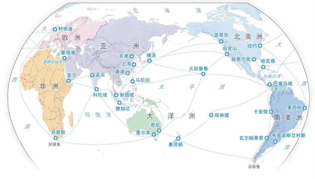 亚洲和太平洋地区三大区域分布着世界上主要的港口,客源和航线