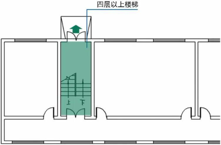 防烟楼梯间cad图片