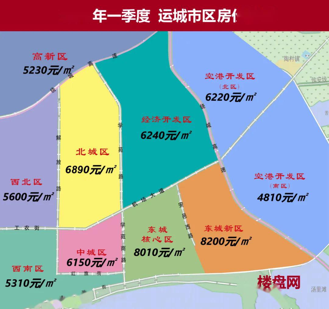 2020年一季度運城市區房價地圖及解析