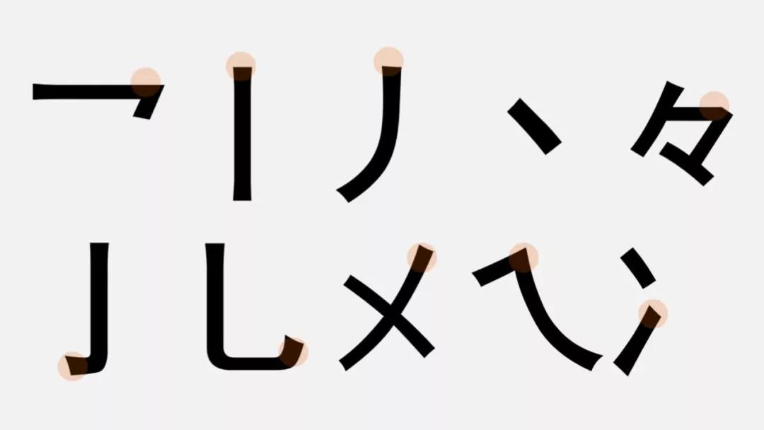 ppt字体设计必须要注意这三点