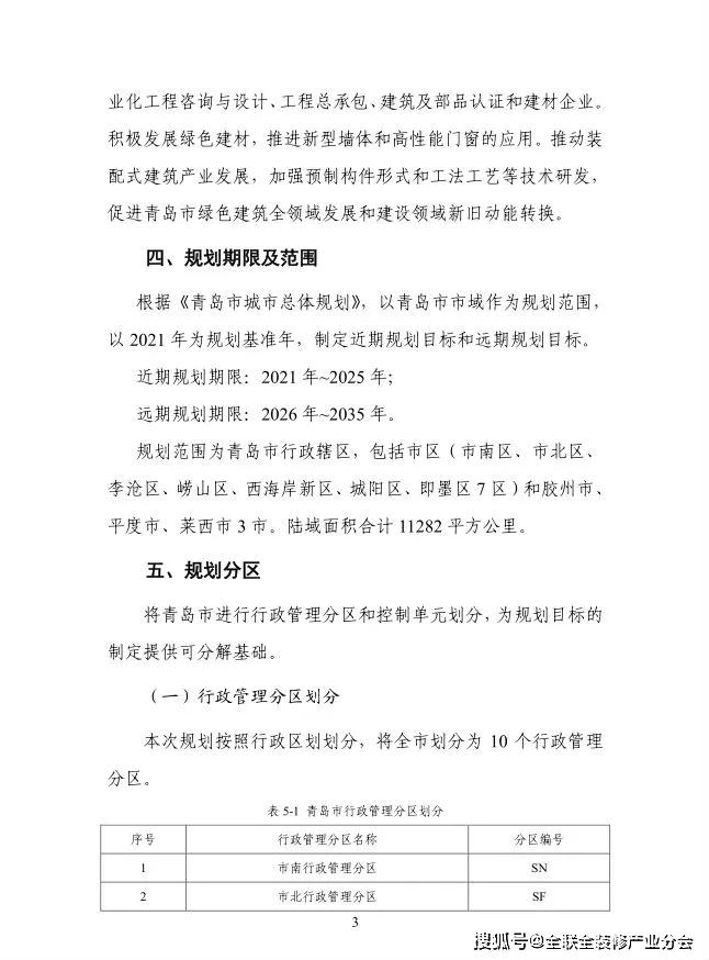 区,蓝色硅谷核心区,崂山湾国际生态健康城五个绿色生态城区和张家楼