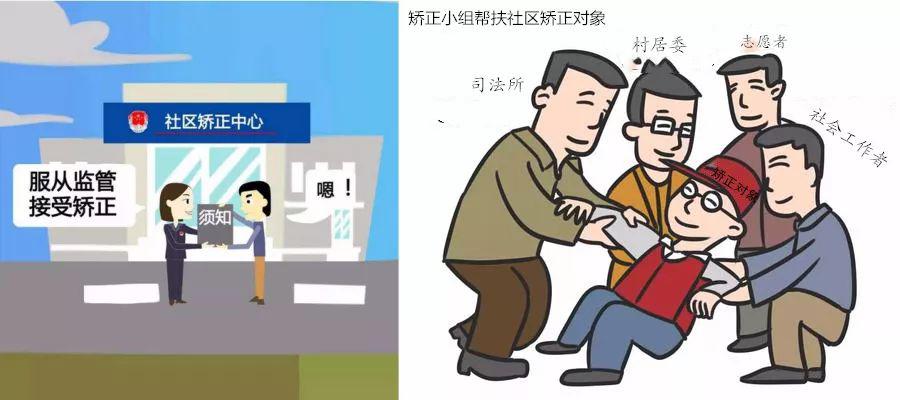 社区矫正法宣传五中华人民共和国社区矫正法八大亮点解读