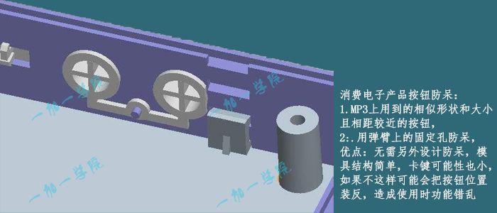 产品结构设计·防呆在结构设计中的应用