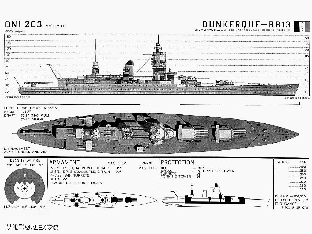 原創二戰最弱的新式戰列艦主炮口徑最小裝甲不如戰巡