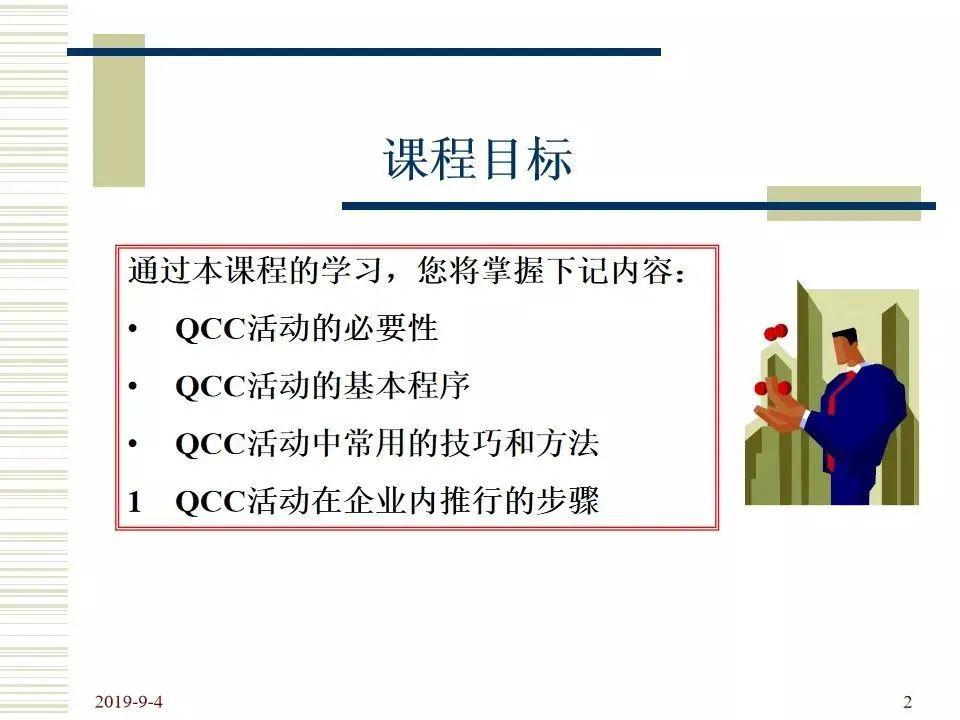 質量分享量與質的提升取決於是否建立好qcc