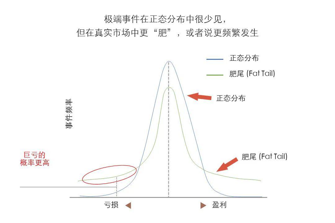 古根海姆效应图片