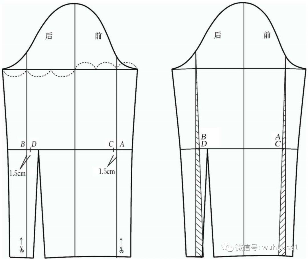 优雅喇叭袖原来竟有这么多优点6款喇叭袖结构纸样设计