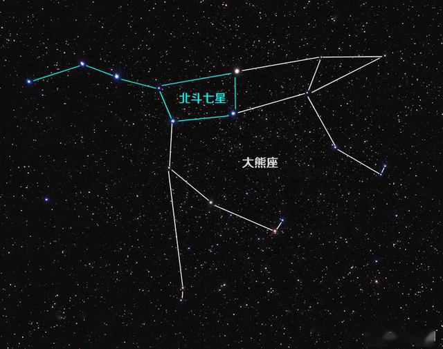 春季北斗星图图片