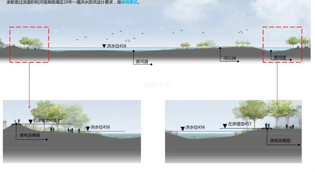 生态建设的重点河道治理少不了内附精选河道治理方案文本