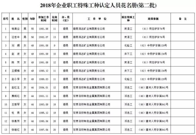 不凡工种名录