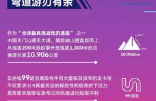 ID.R以速之名，不负众望
