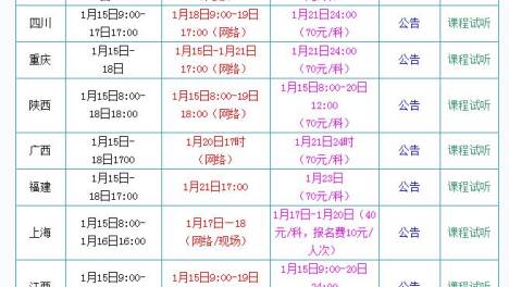 2019上中小学教师资格笔试报名时间和入口：1月15日
