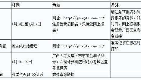 广西职称计算机2019年1月考试报名入口已开通