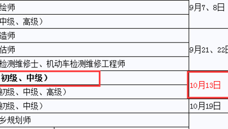 陕西2019出版专业资格考试时间：10月13日